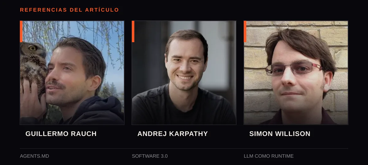 Retratos de Guillermo Rauch, Andrej Karpathy y Simon Willison, autores cuyas ideas conectan AGENTS.md, Software 3.0 y los modelos de lenguaje como runtime